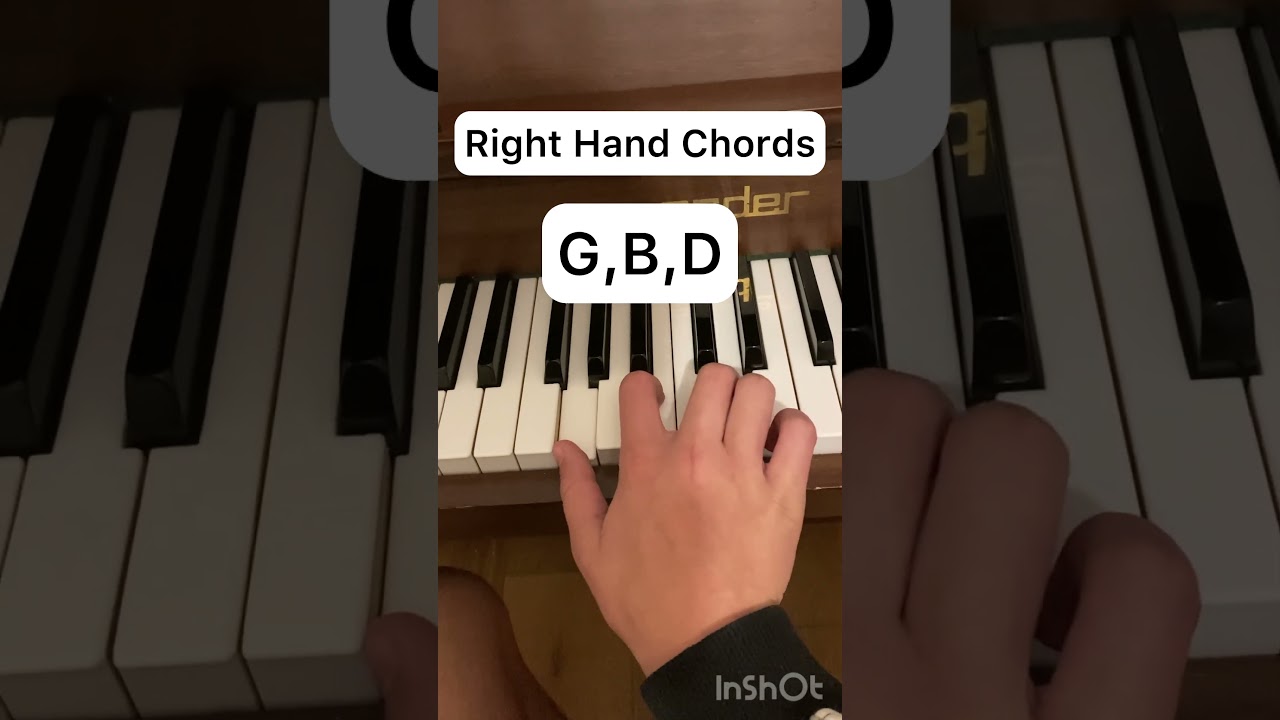 How To Play “Never Left My Side” by Forrest Frank #forrestfrank #christianmusic #pianotutorial