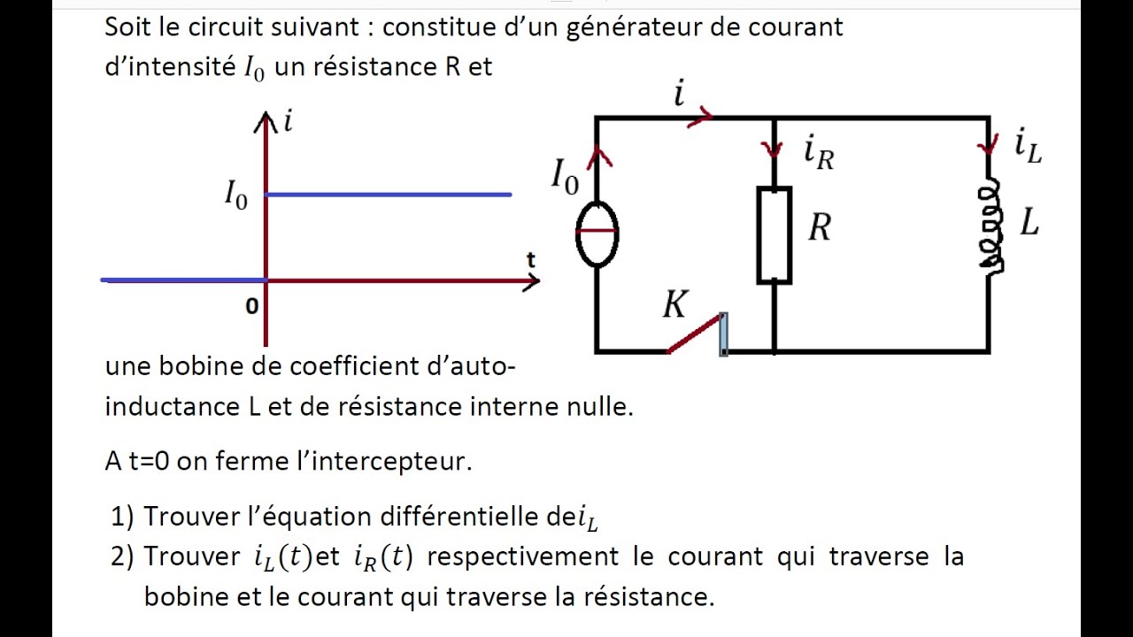 Exercice circuit Rl parallèle alimenter par un générateur de courant