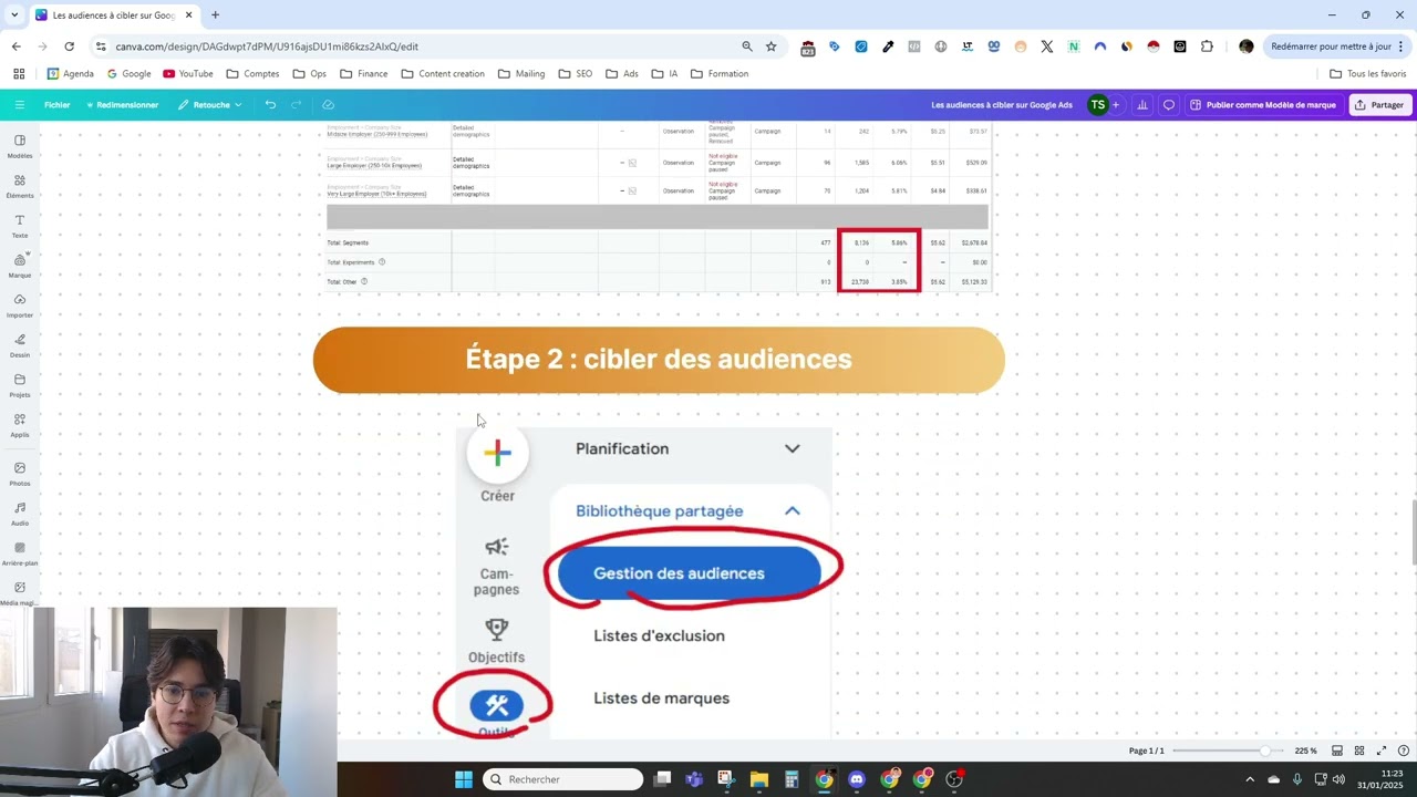 Comment cibler votre audience idéale sur Google Ads ?