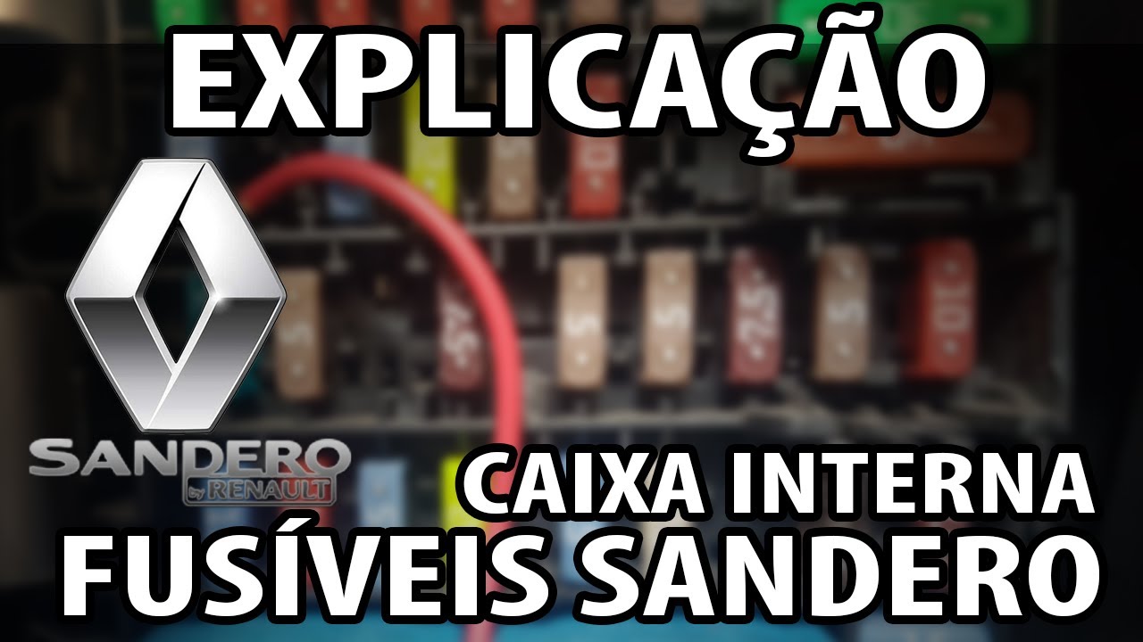 EXPLICAÇÃO COMPLETA DA CAIXA DE FUSÍVEL (SANDERO 2015) - O REI DOS GATILHOS #WithMe