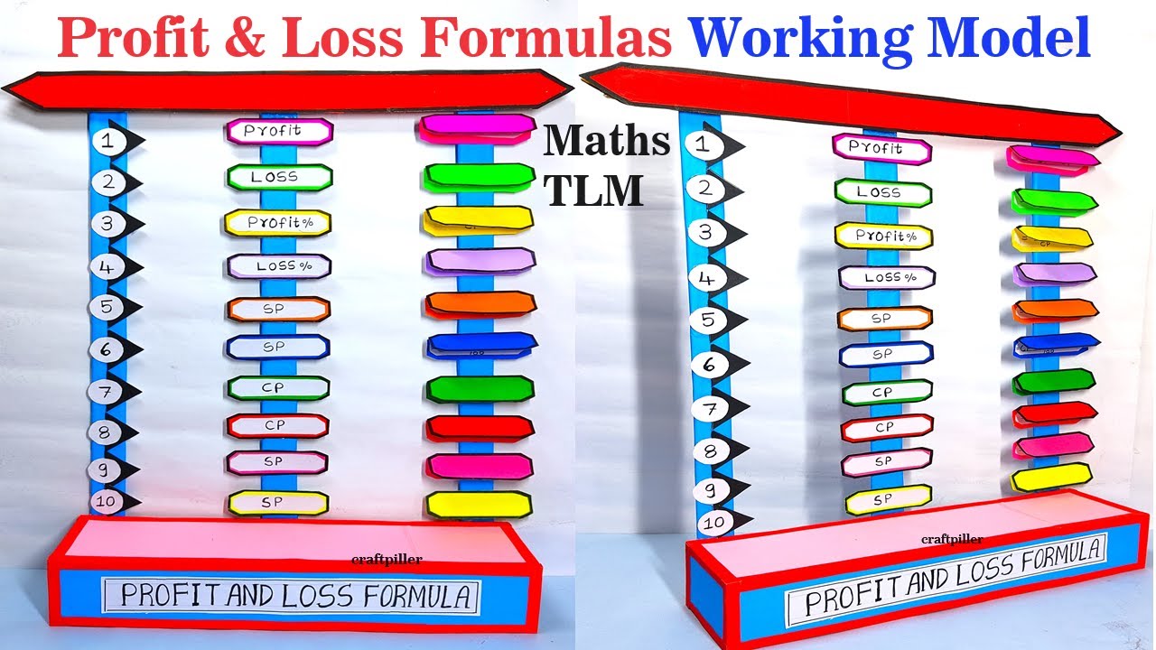 profit and loss formulas working model - maths tlm - craftpiller - diy - simple and easy