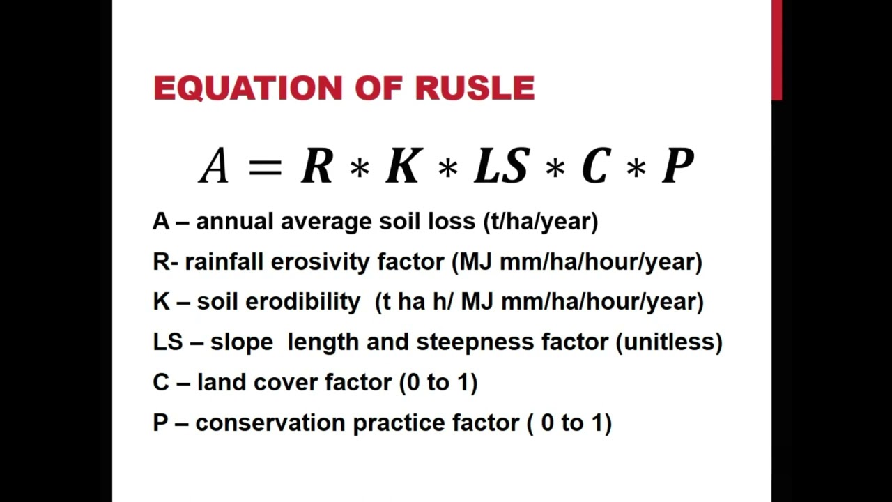 RUSLE model  concept