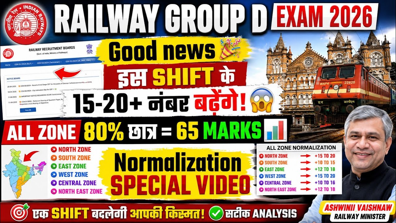 🚆Railway Group D Normalization 2026 📊 | RRB Group D Cut Off 2026 📉 | SP SELF STUDY ❤️