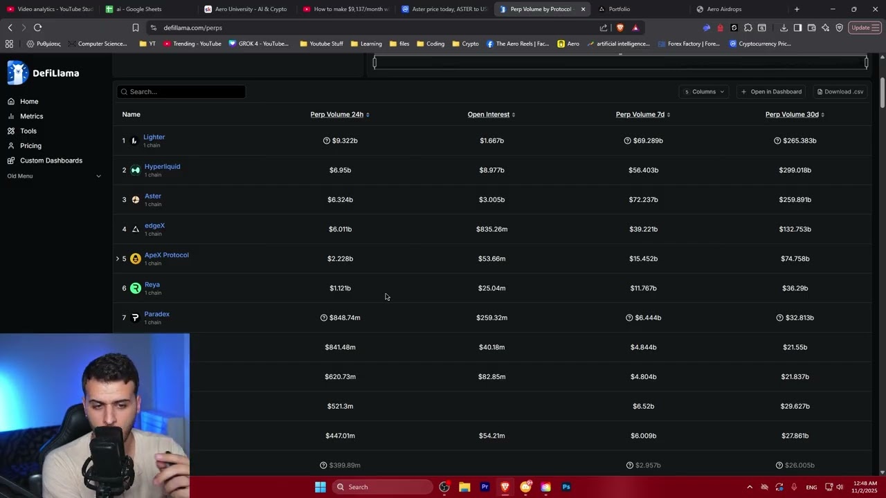 Underfarmed EdgeX Crypto Airdrop is INSANE