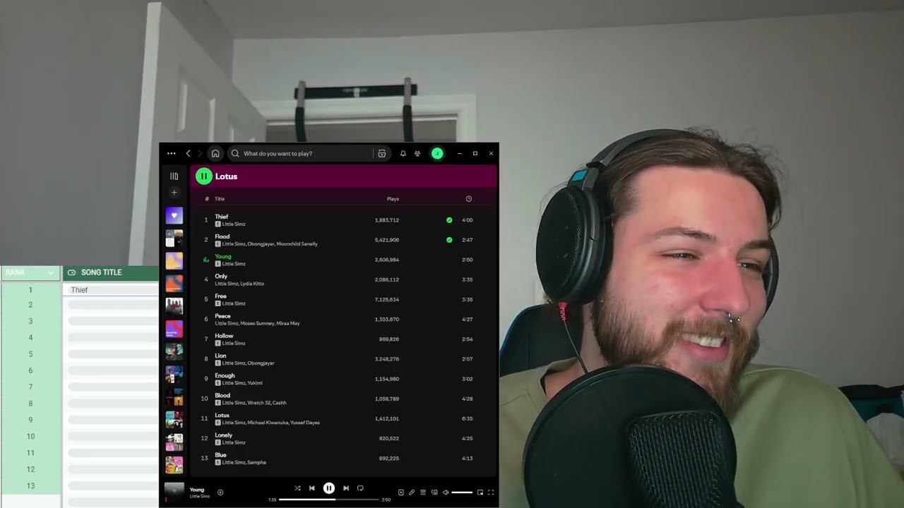 HEARTWRENCHING!! Little Simz - Lotus Reaction