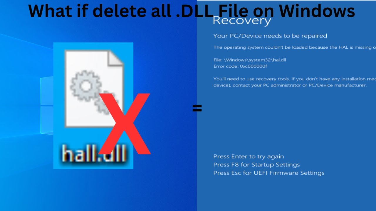 What if we delete all .DLL File on Windows?