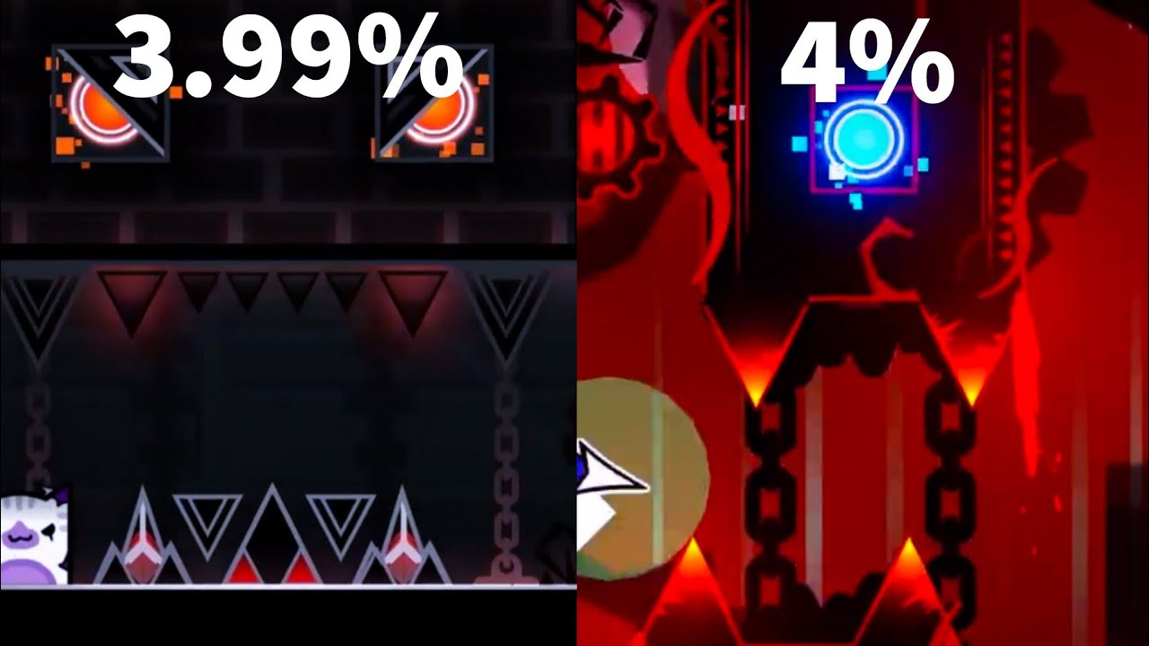 UPCOMING TOP 1s, but Every 2% the level changes