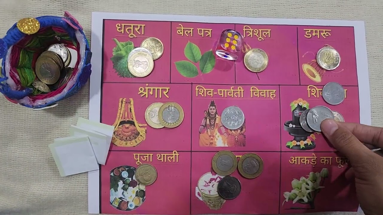 Mahashivratri theme game 
