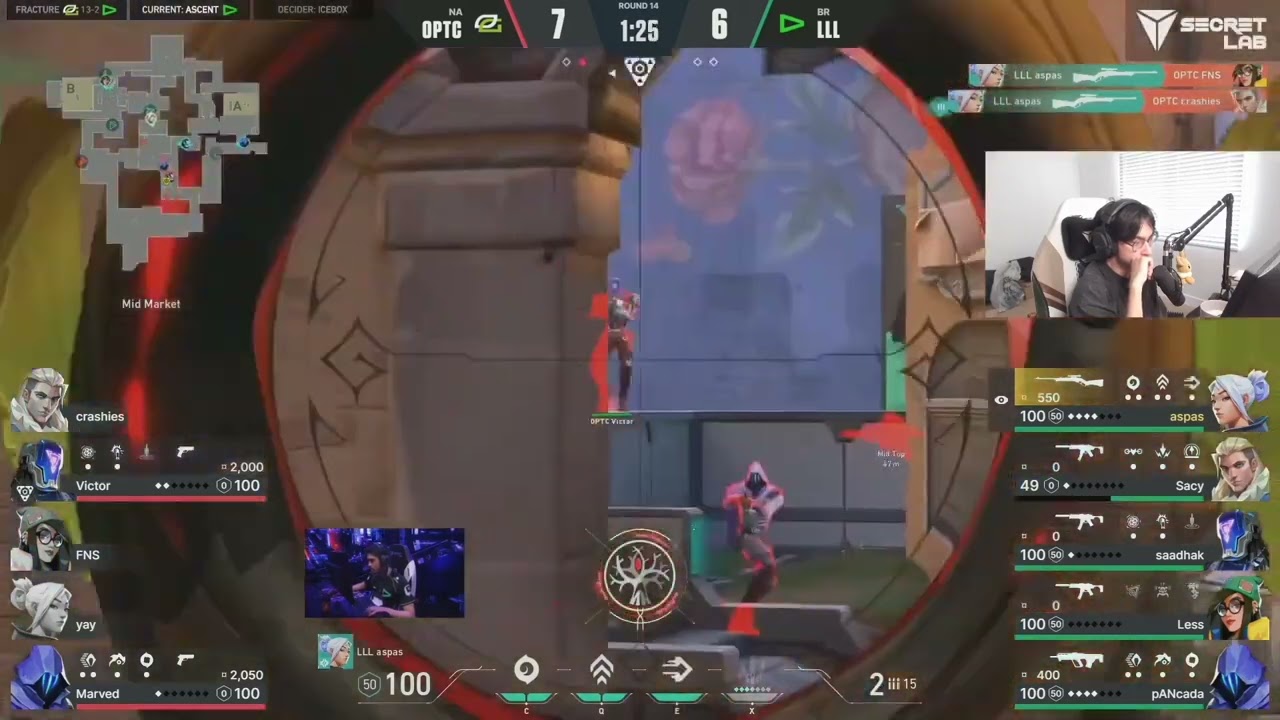 Tenz reacts on One of the Craziest Eco Ace by loud Aspas in VCT