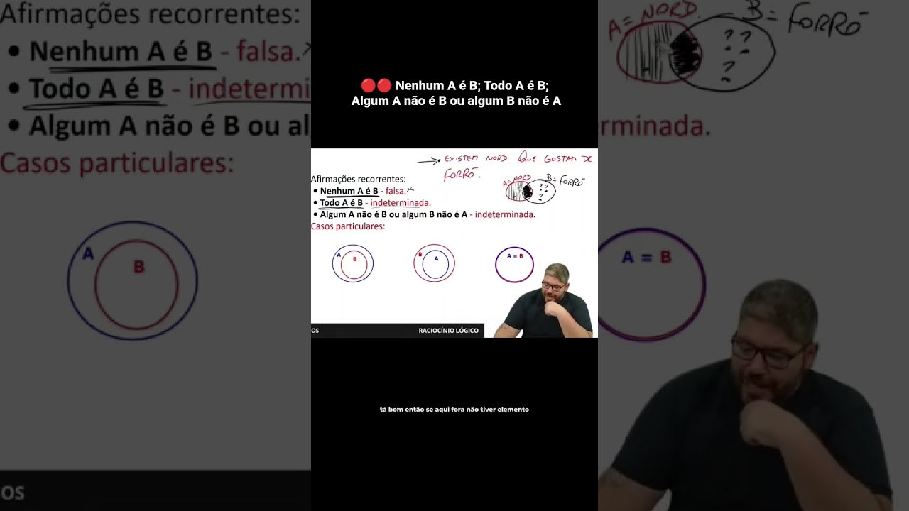 🔴🔴 Nenhum A &eacute; B; Todo A &eacute; B; Algum A n&atilde;o &eacute; B ou algum B n&atilde;o &eacute; A #racioc&iacute;niol&oacute;gicoparaconcursos
