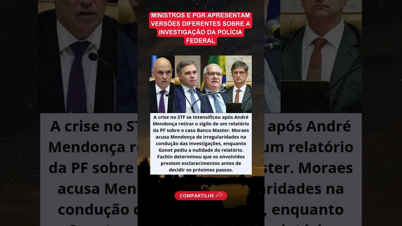 Moraes, Mendon&ccedil;a, Fachin e Gonet se enfrentam na crise do Banco Master