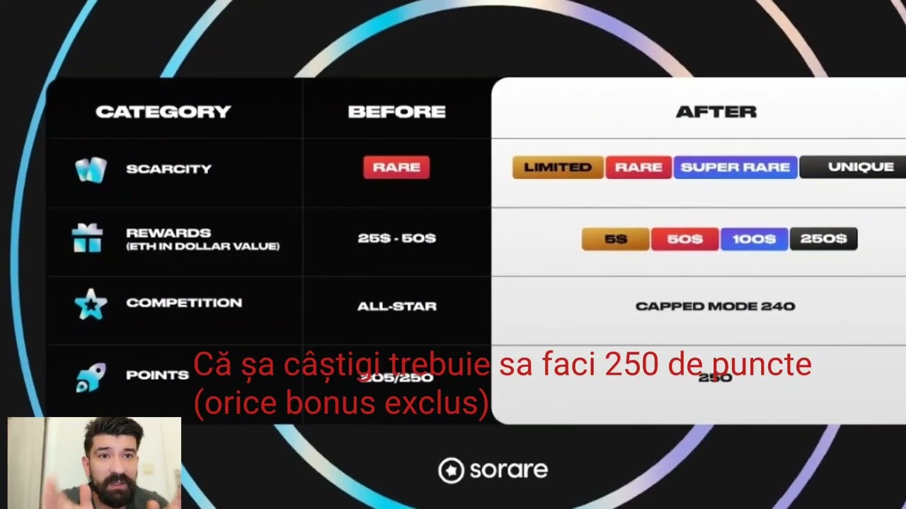 INSANE Sorare 2023 Update