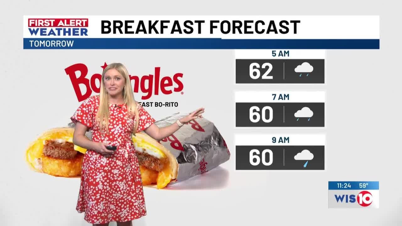 FIRST ALERT: Increasing rain chances & cooler temperatures are ahead this weekend