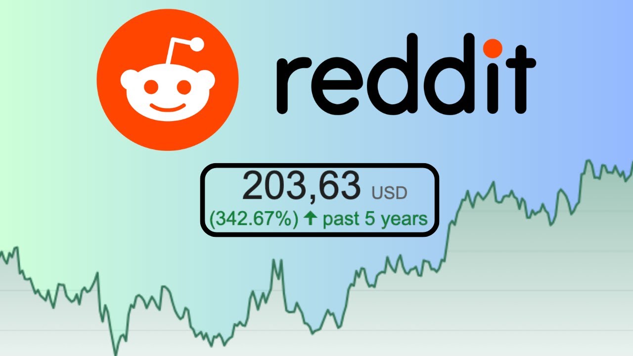 Reddit Stock is Going to 10x?! |Reddit (RDDT) Stock Analysis|