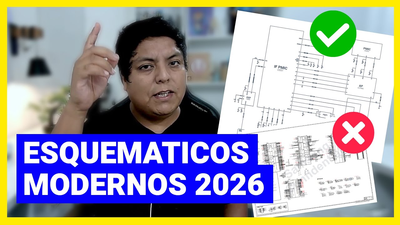 El diagrama que nadie te enseñó a leer