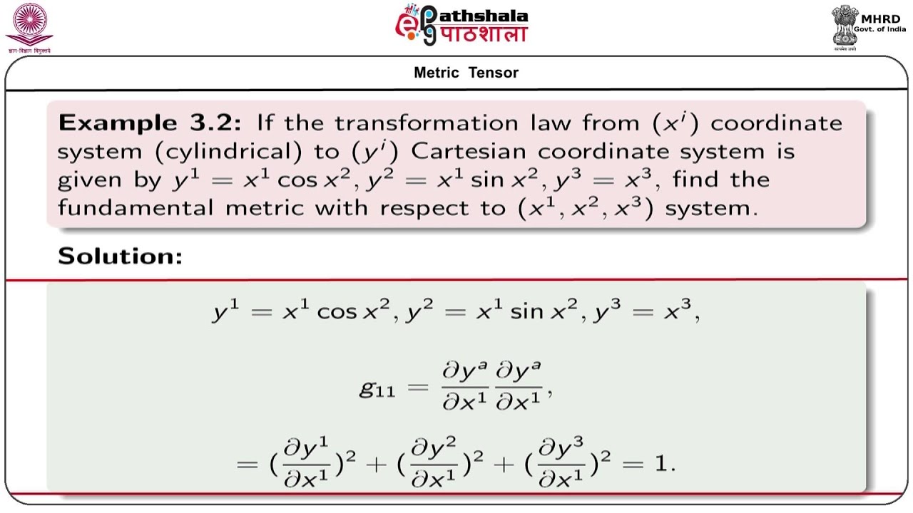Riemannian space: fundamental metric tensor (MAT)