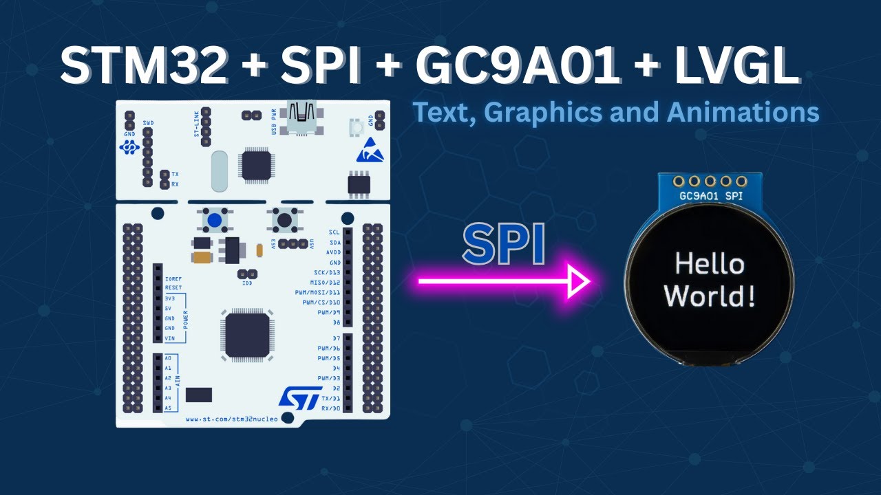 How to Interface GC9A01 Round Display with STM32 Using SPI + LVGL Integration