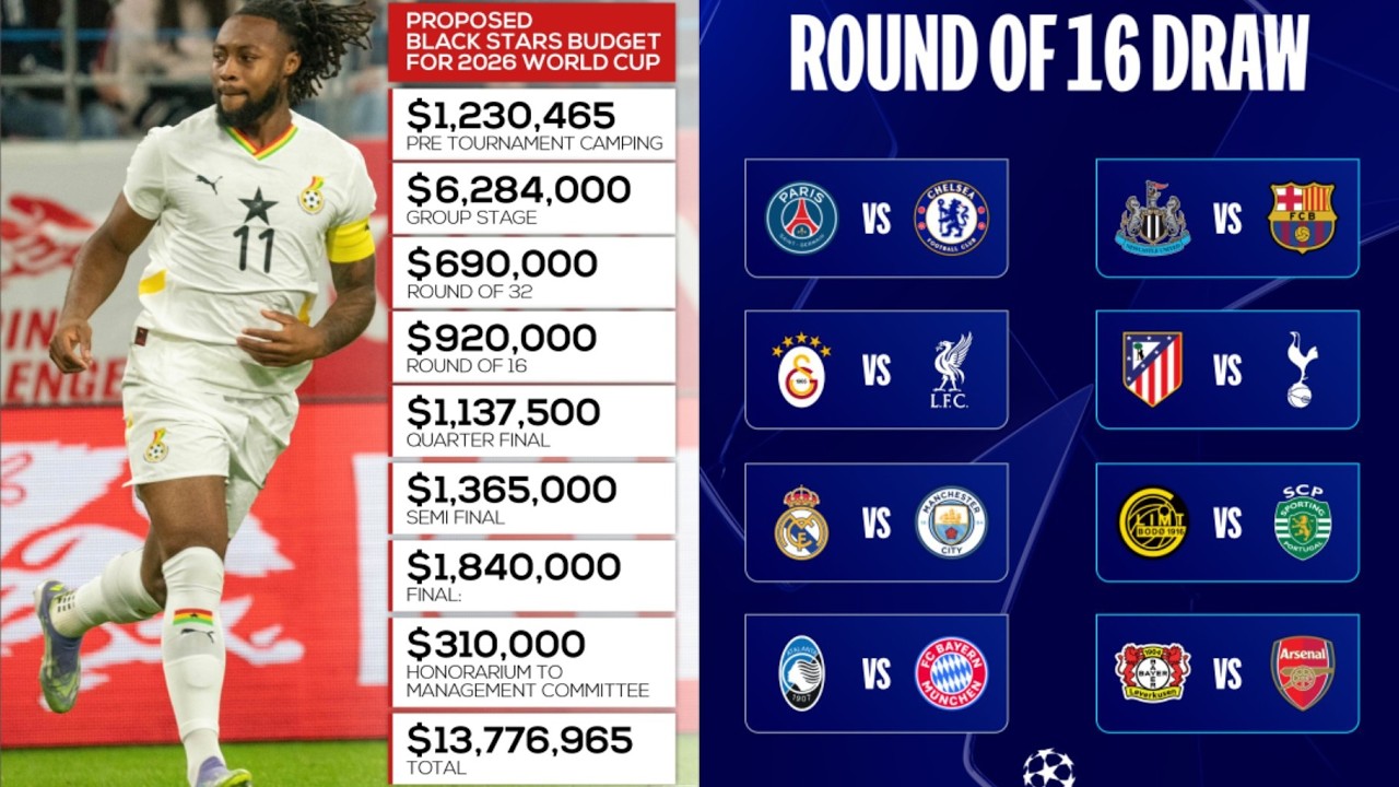 BLACKSTARS BUDGET OUT, UCL ROUND OF 16 DRAW