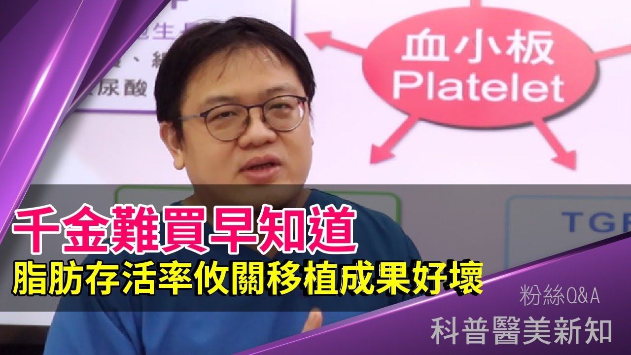 自體脂肪移植可以維持幾年？　醫師揭露提升脂肪存活率秘訣 科普醫美新知 173-20200915