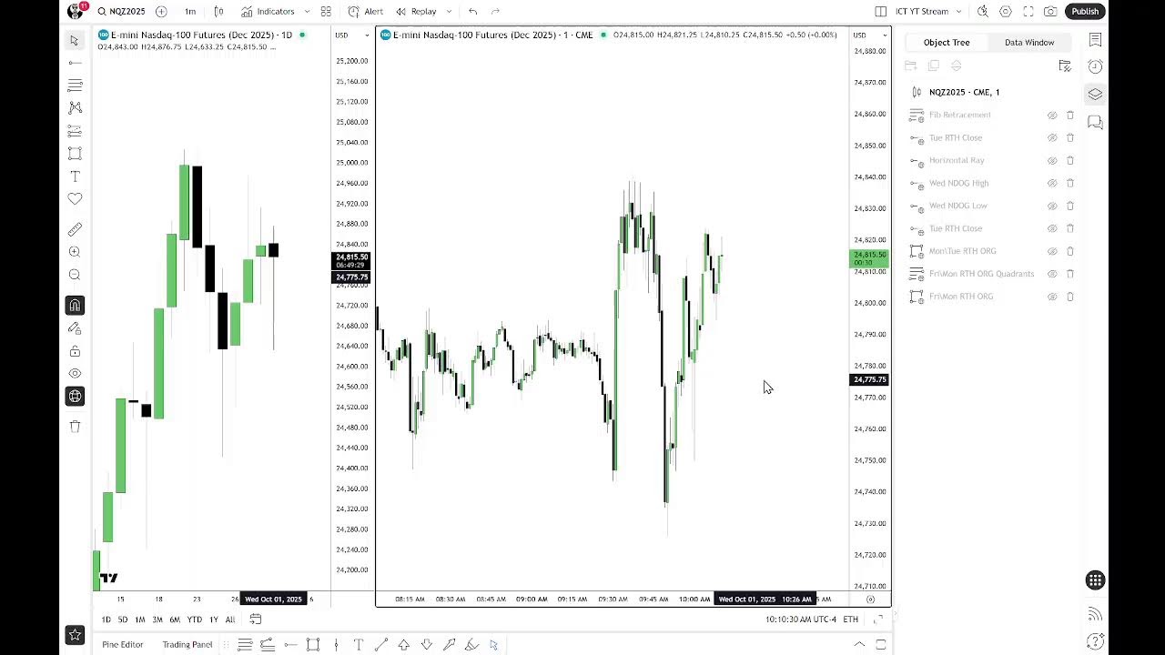 ICT NQ Futures Tape Reader Session \ October 1, 2025