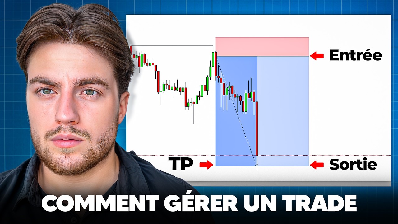 Apprends à gérer un trade comme un pro (TP, SL, Risk Management...)