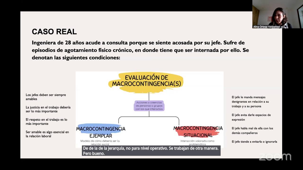Simposio Invitado. Aplicación del análisis contingencial en la Clínica de la Conducta