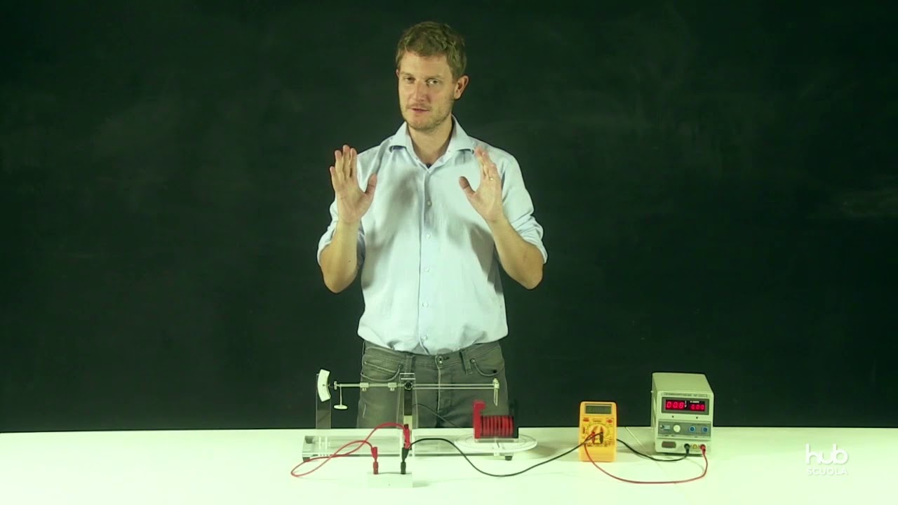 La bilancia elettromagnetica