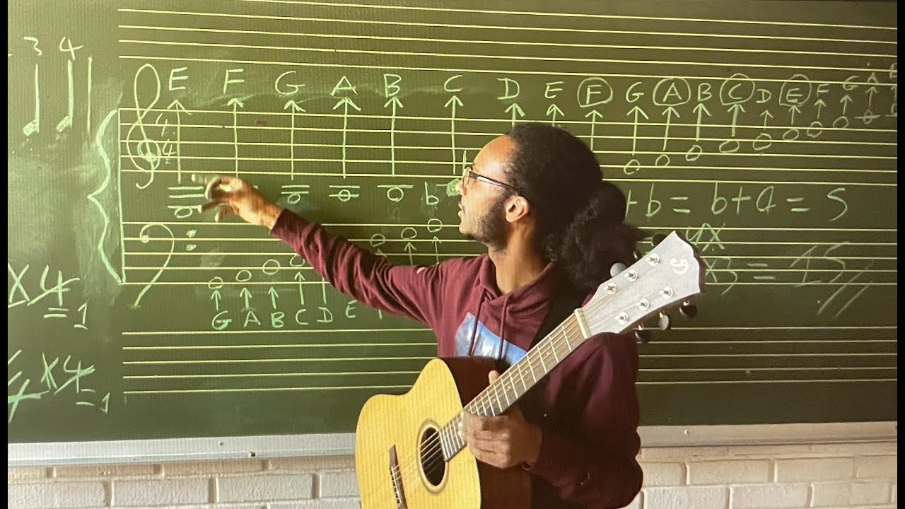 ትምህርቲ ብዛዕባ “ኖታ/ኖታታት”=“ናይ ሙዚቃ ፊደላት=Music notes”ካብ ዜሮ= A step by step lesson about music notes *guitar