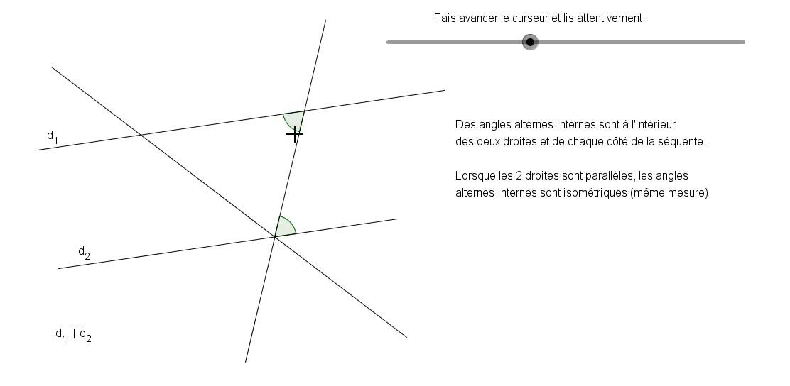 Résumé relations entre des angles