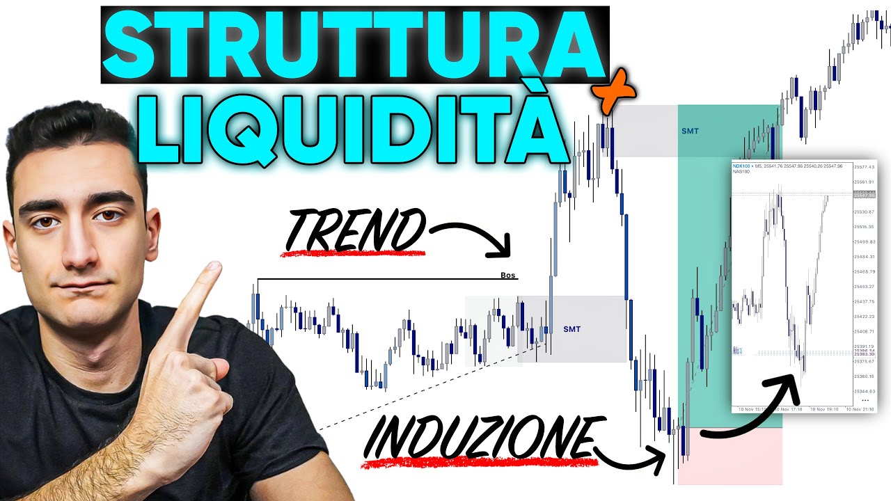 Come unire STRUTTURA & LIQUIDIT&Agrave; per fare TRADING
