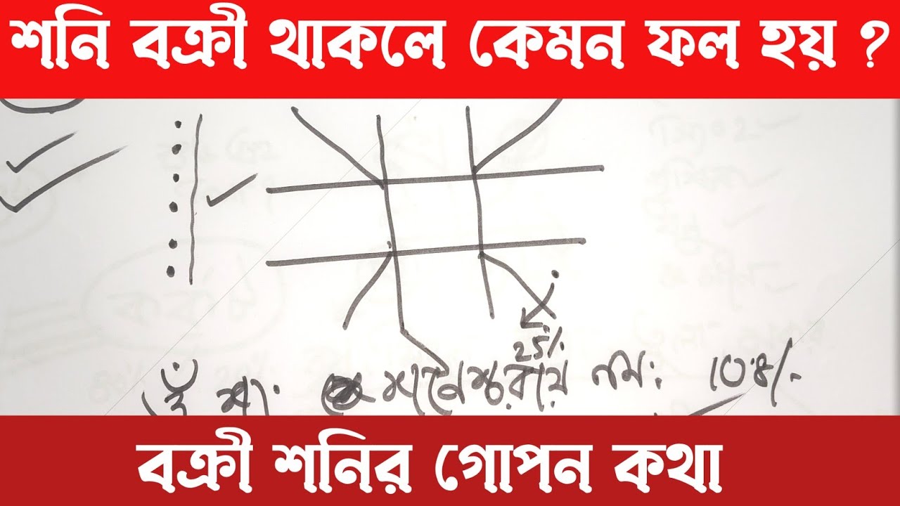 বক্রী শনি কেমন ফল দেয় জানুন সহজ ভাবে  | bakri shani kemon fal dey | Bakri saturn | #anandashastri 
