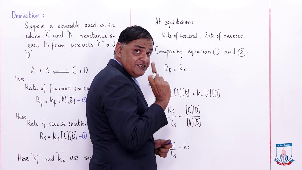 Class 10 - Chemistry - Chapter 9 - Lecture 03 - Law of Mass Action - Allied Schools