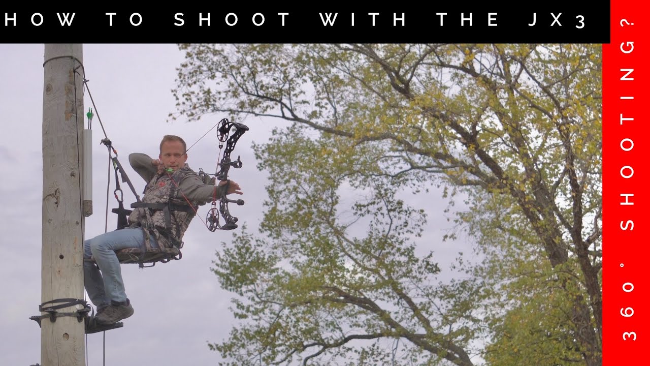 How to Shoot from the JX3 Hybrid Saddle 4K Demonstration - Can you shoot 360 Degrees?