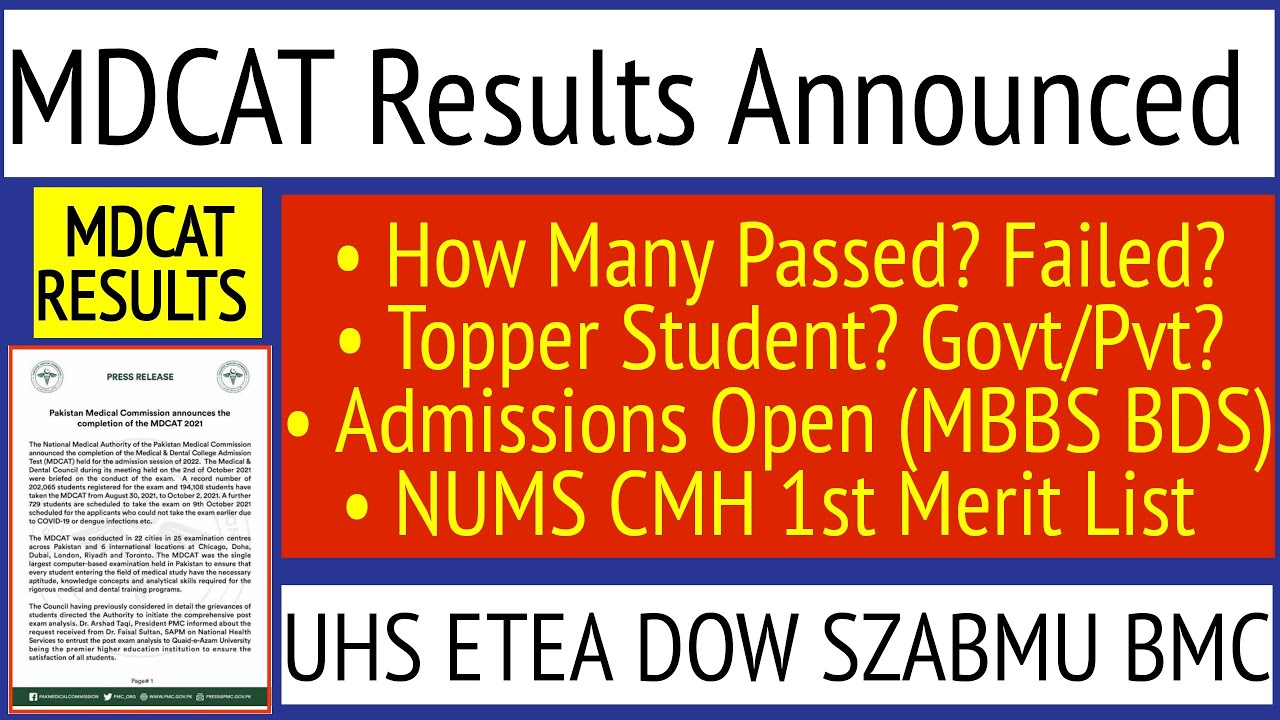 MDCAT 2022 Results Announced/UHS ETEA DOW SZABMU & BMC Merit List/PMC Latest MDCAT Results Update