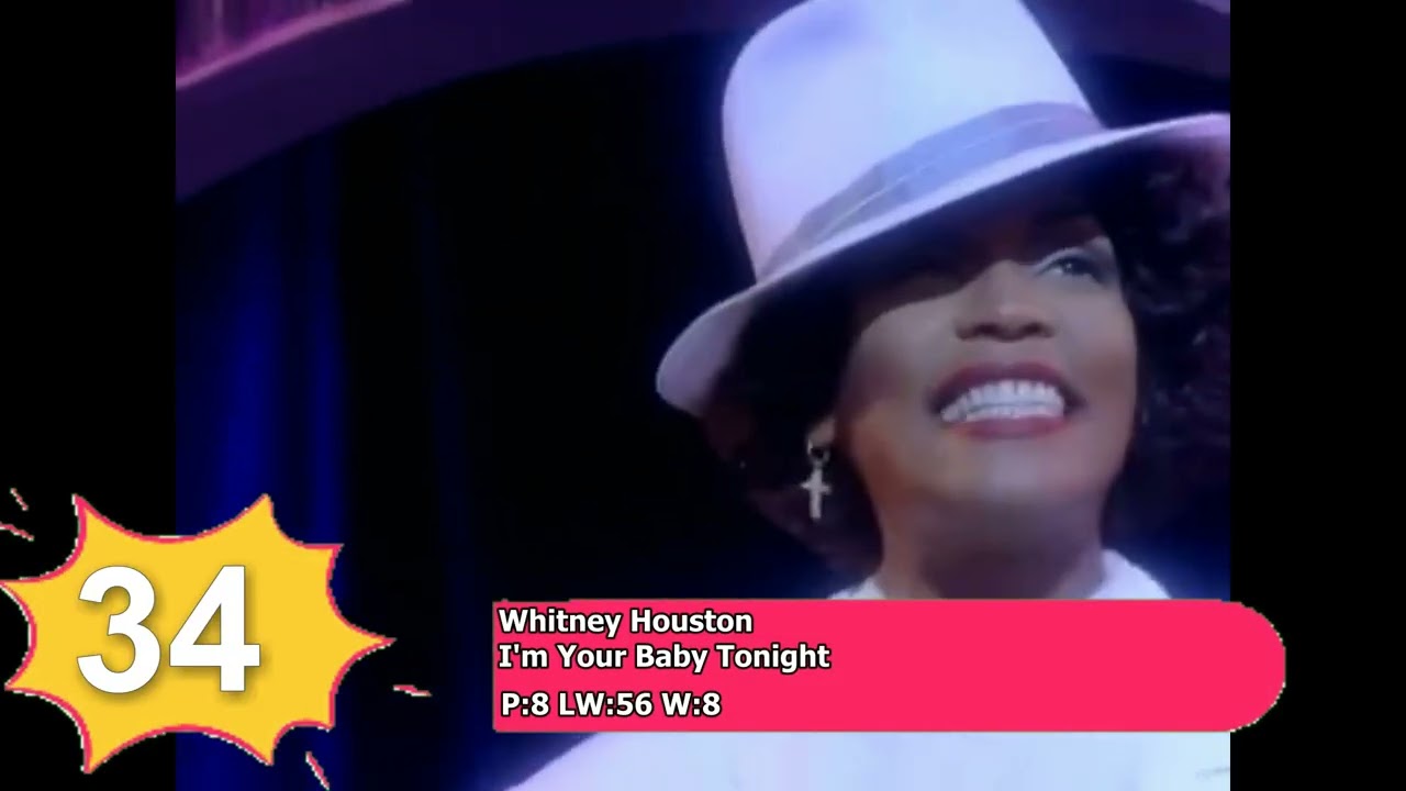 Retro Charts 23/12/90 Week 51 Season 3