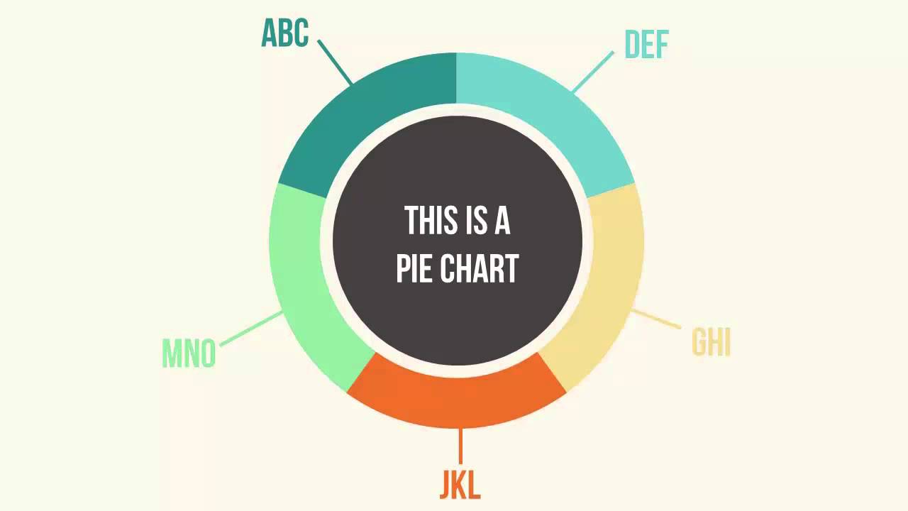 Statistics Animation Slides