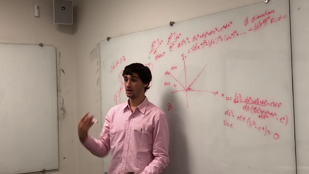 Light cone coordinates 5.1