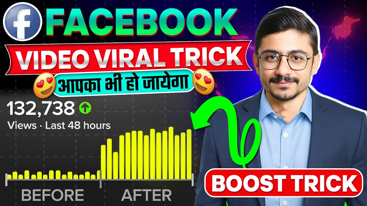 Facebook Video Viral Kaise Kare 2025 | Facebook Algorithm Secret | 0 Se Millions Views Trick