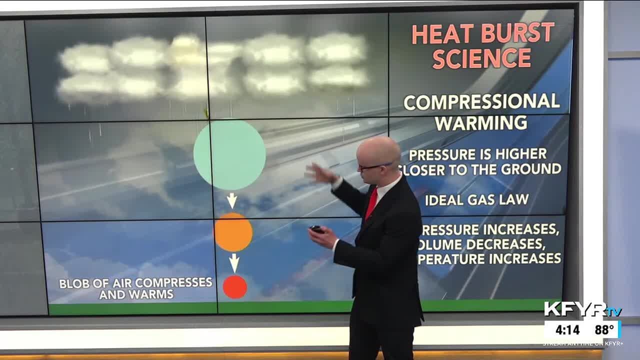 Morse Code of Weather: heat bursts can cause a spike in temperatures with dissipating t-storms