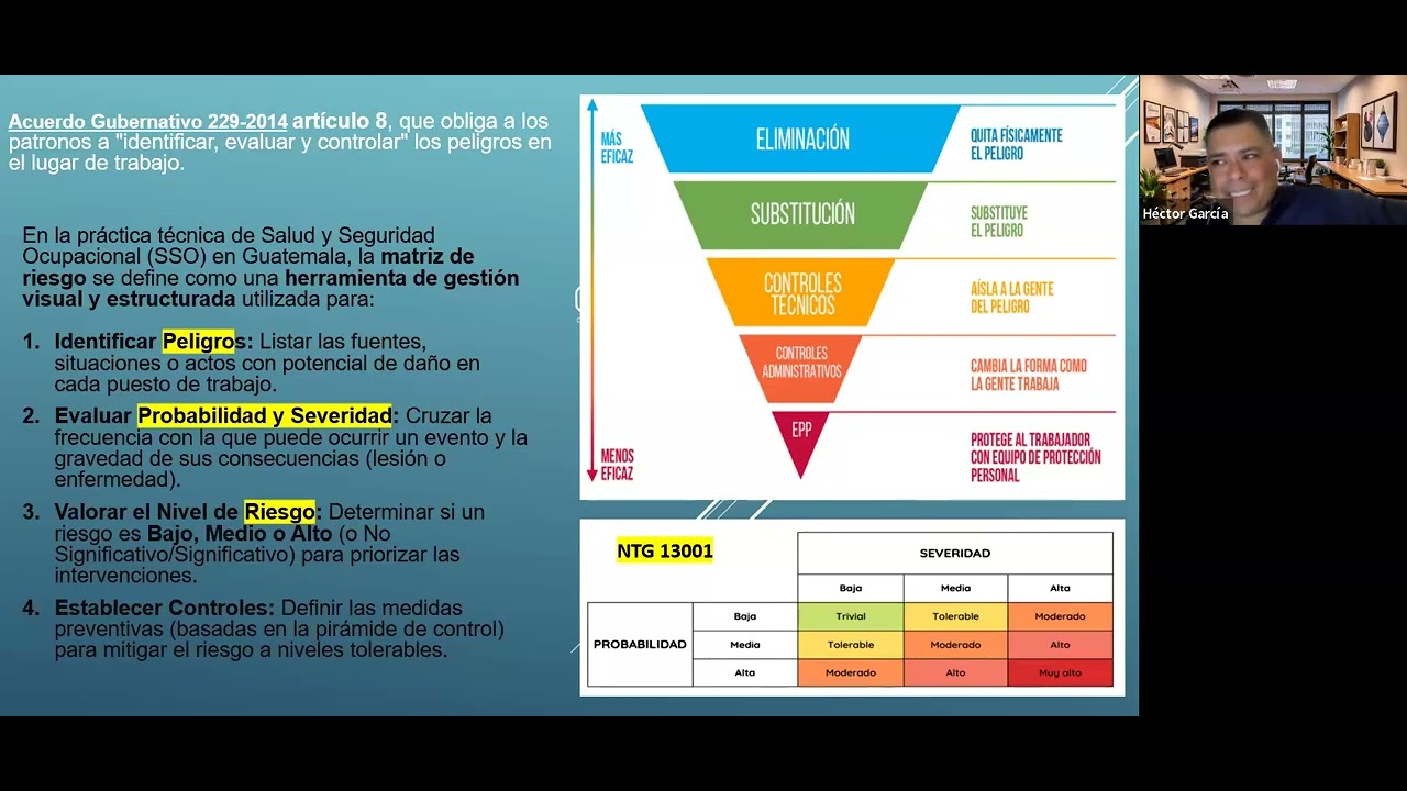 Sesión 3, Curso de Monitores Mudada Pet