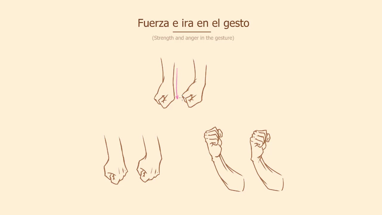 Guía para mejorar el dibujo del gesto de las manos