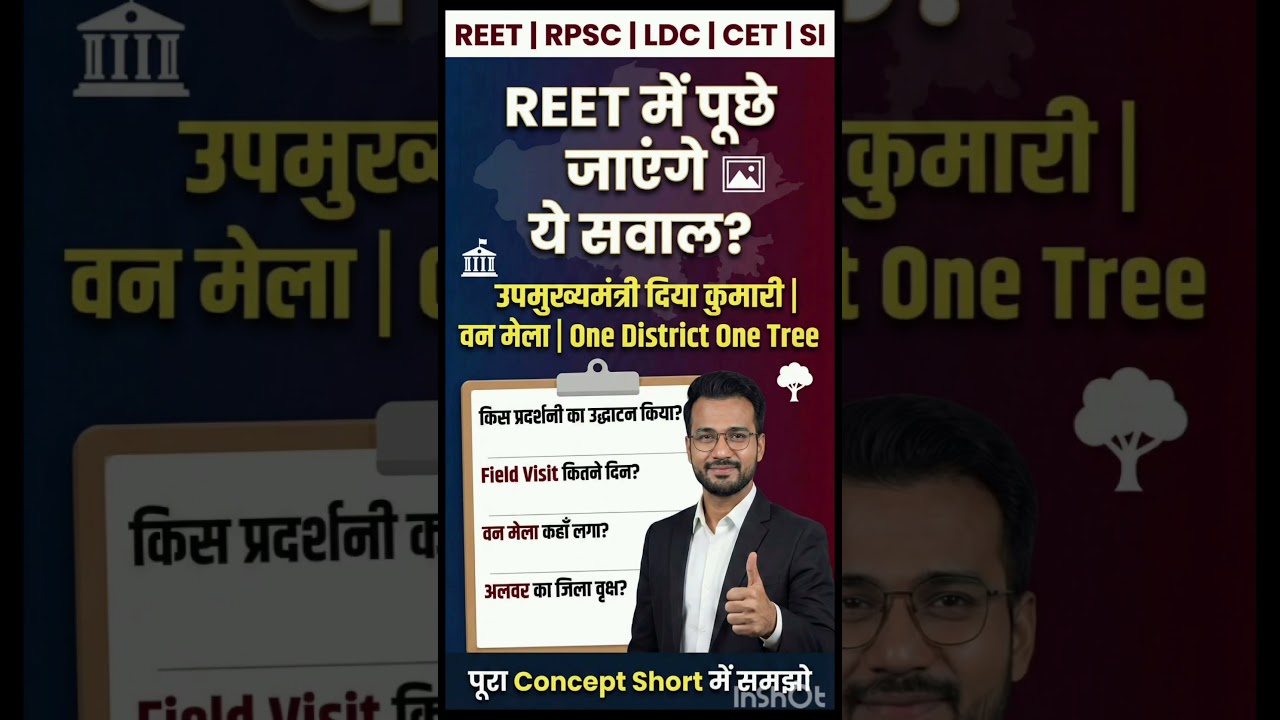 REET में पूछे जाएंगे ये सवाल? 🔥 | Rajasthan Current Affairs