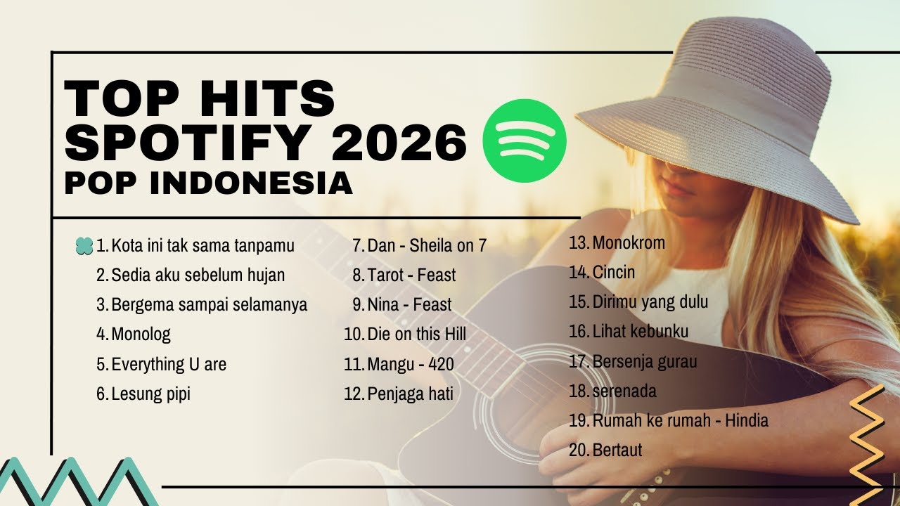 Top Hits Spotify 2026 Indonesia , TOP Hits pop spotify Indonesia 2026 , Lagu Top hits indonesia baru