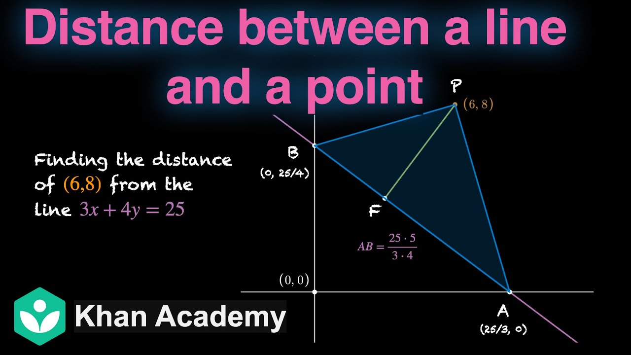 Distance between a line and a point | Straight lines | Grade 11 | Math | Khan Academy