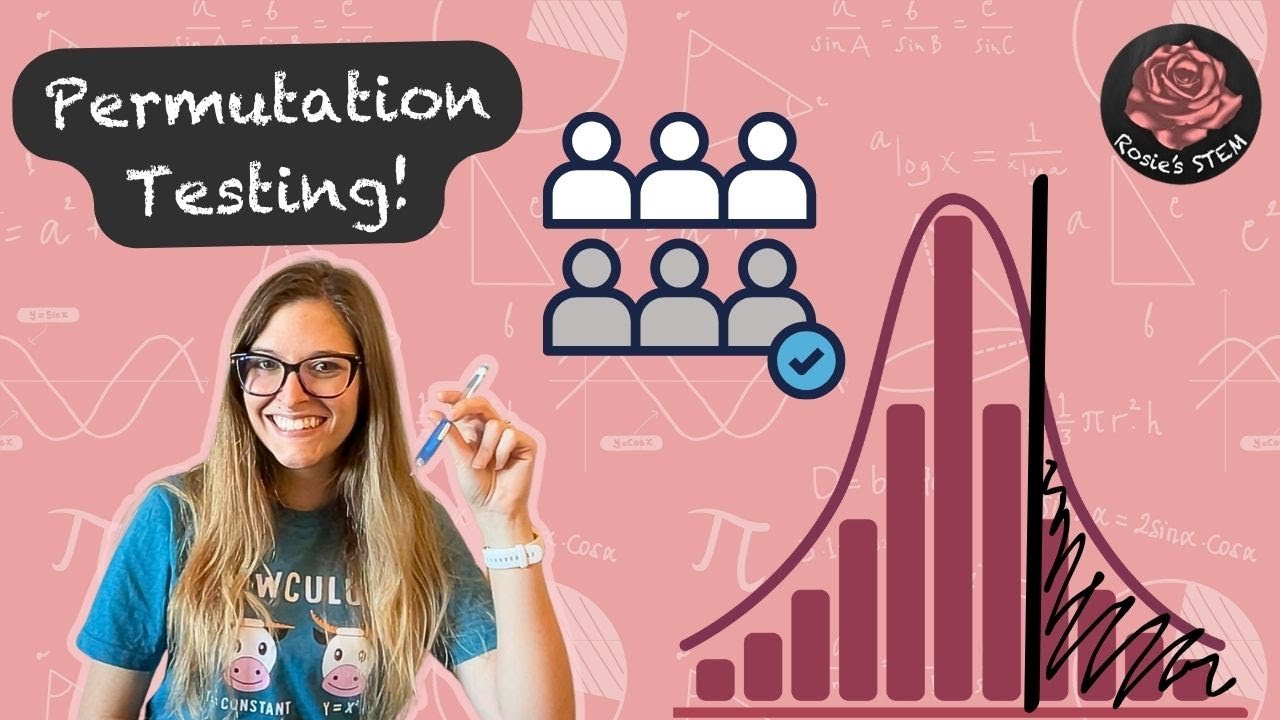 What is Permutation Testing?