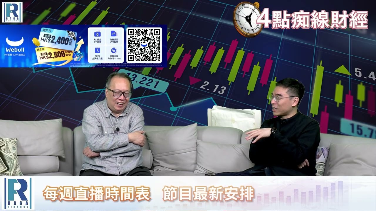Raga Finance：4點痴線財經 20260206 - 第二節：科網受累外圍 / 減息&新春概念股