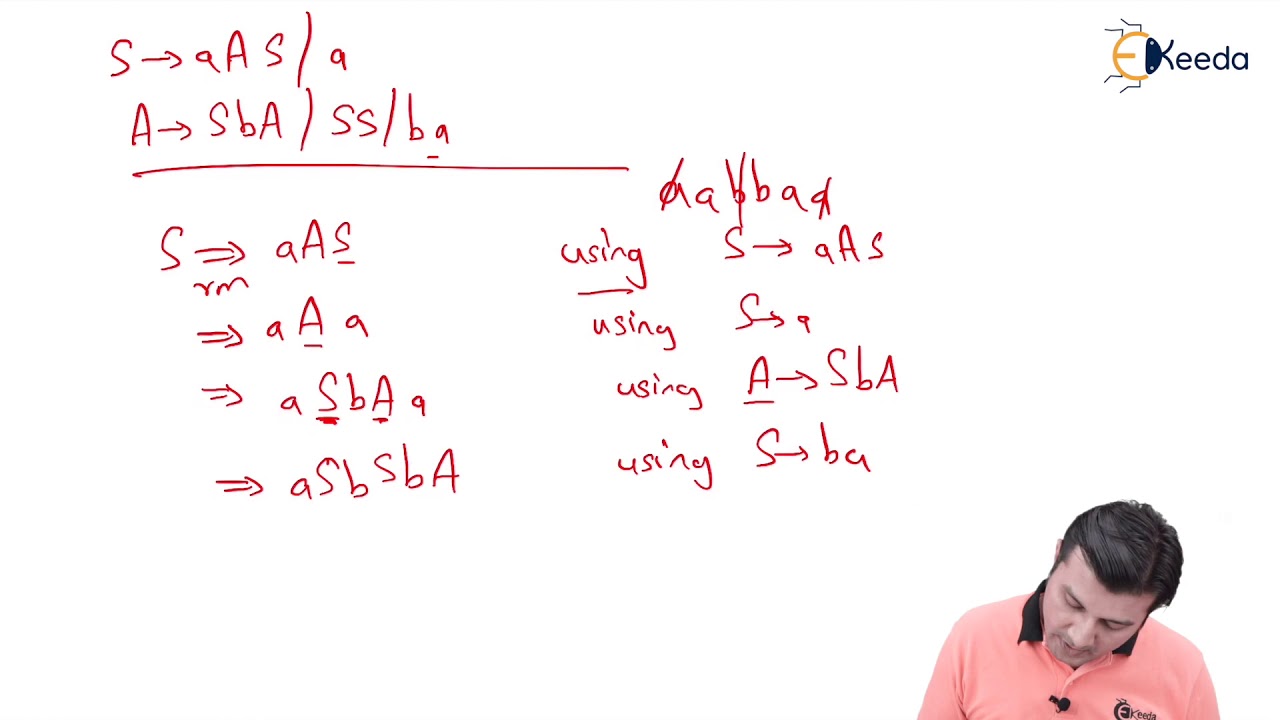 Derivation Using LMD and RMD Problem 1