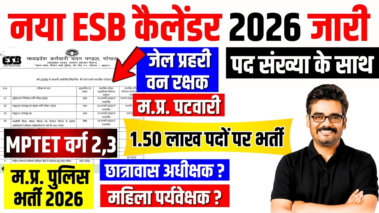 नया ESB Calendar 2026 जारी म.प्र. में 1.50 लाख सरकारी नौकरियाँ | MP ESB Recruitment 2026