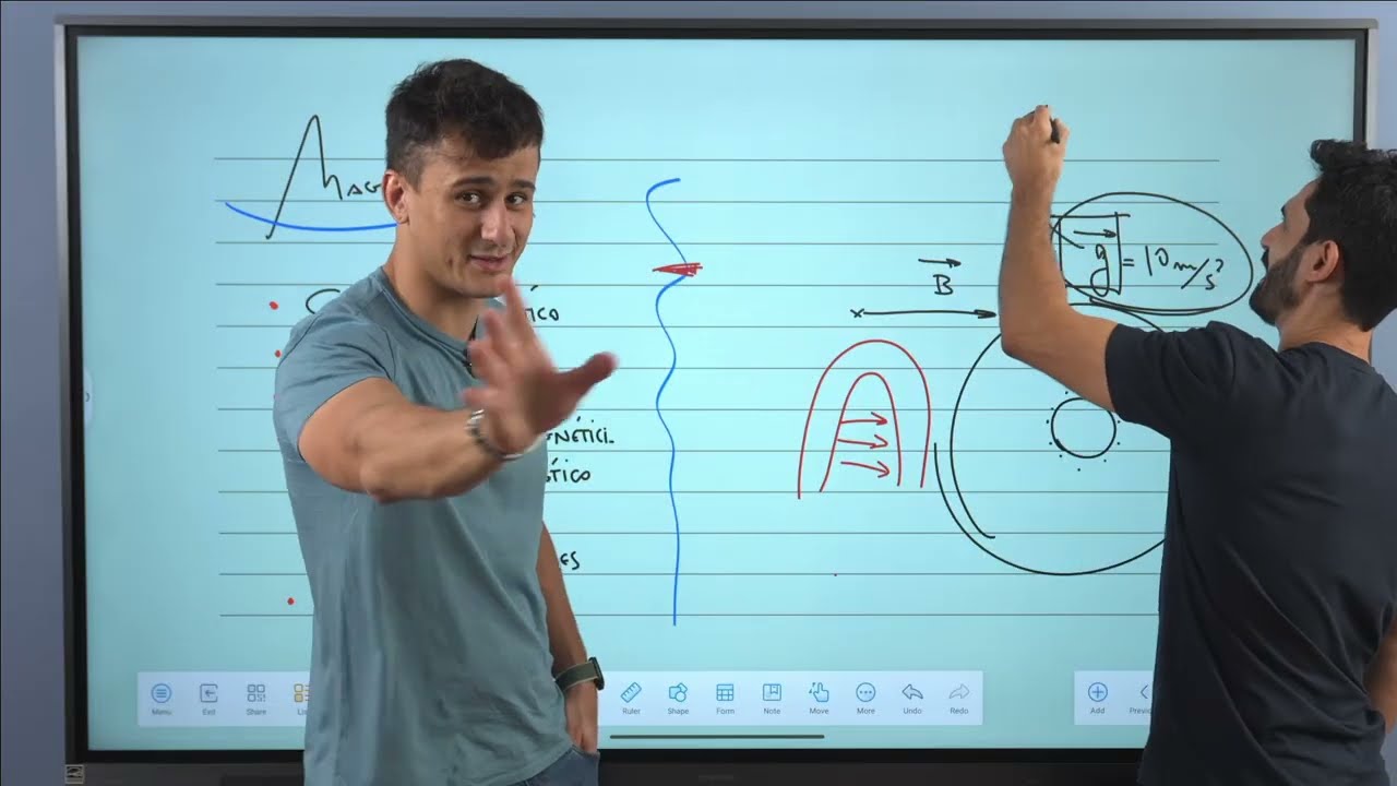 TUDO de ELETROMAGNETISMO para o ENEM 2026 (mas tu vai entender)