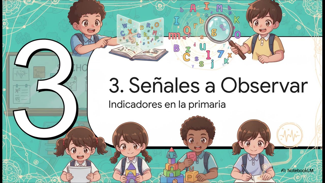 ¿Qué es la Dislexia? Detección y apoyo